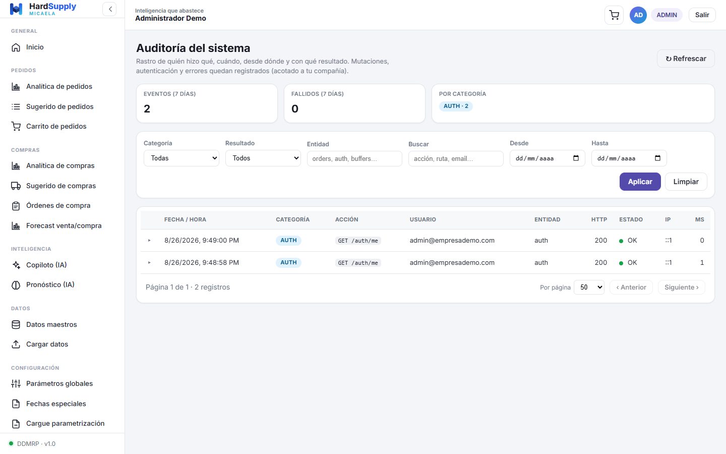 Bitácora de auditoría con filtros y resumen de los últimos 7 días