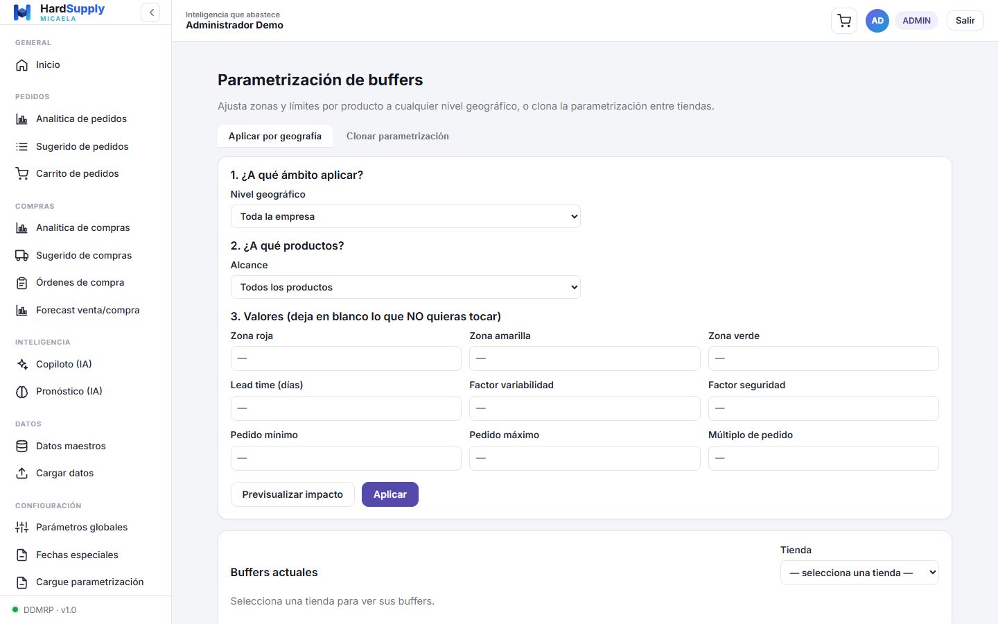 Parametrización de buffers por geografía