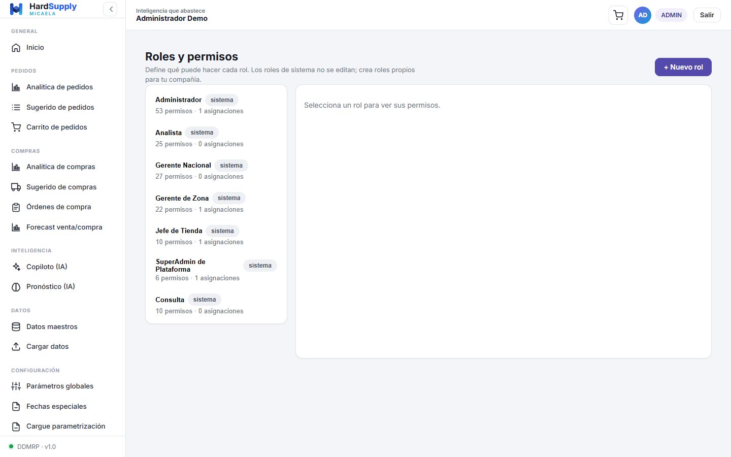 Roles del sistema y su matriz de permisos por módulo