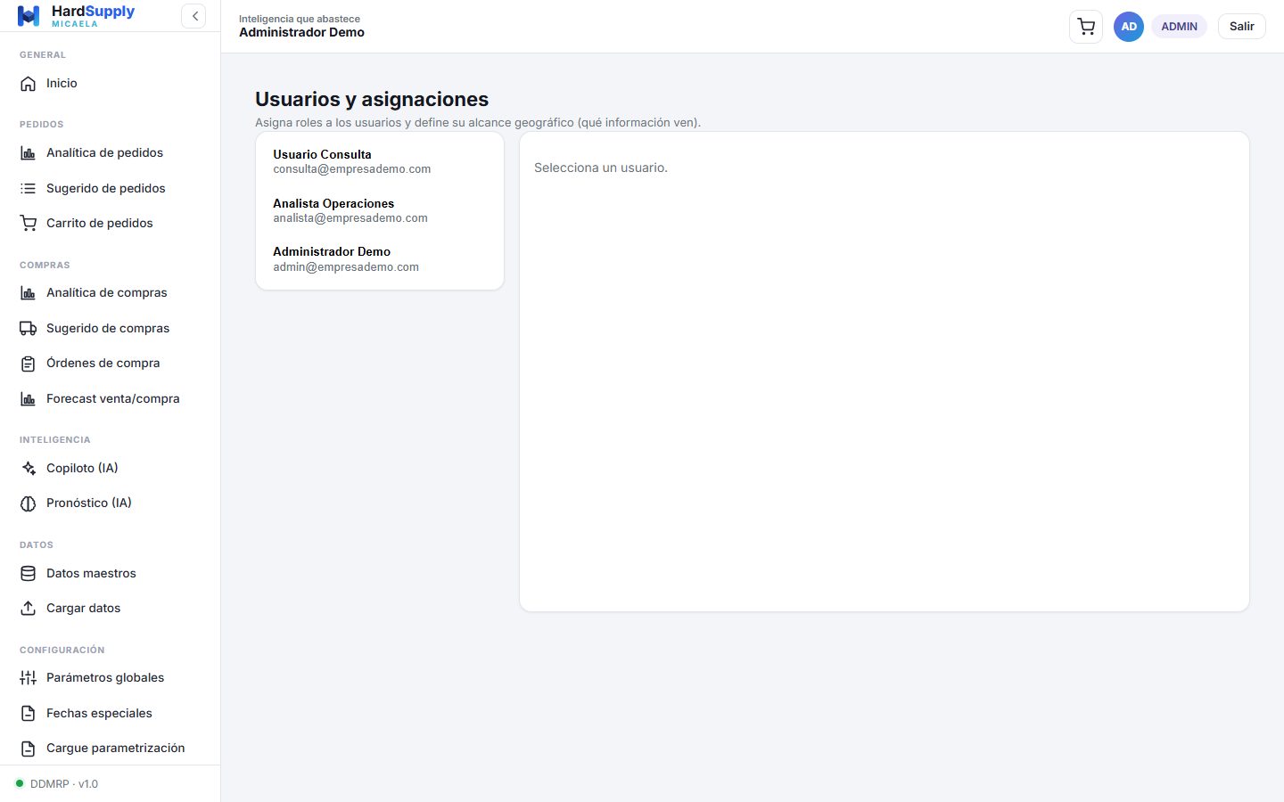 Usuarios con sus asignaciones de rol y alcance