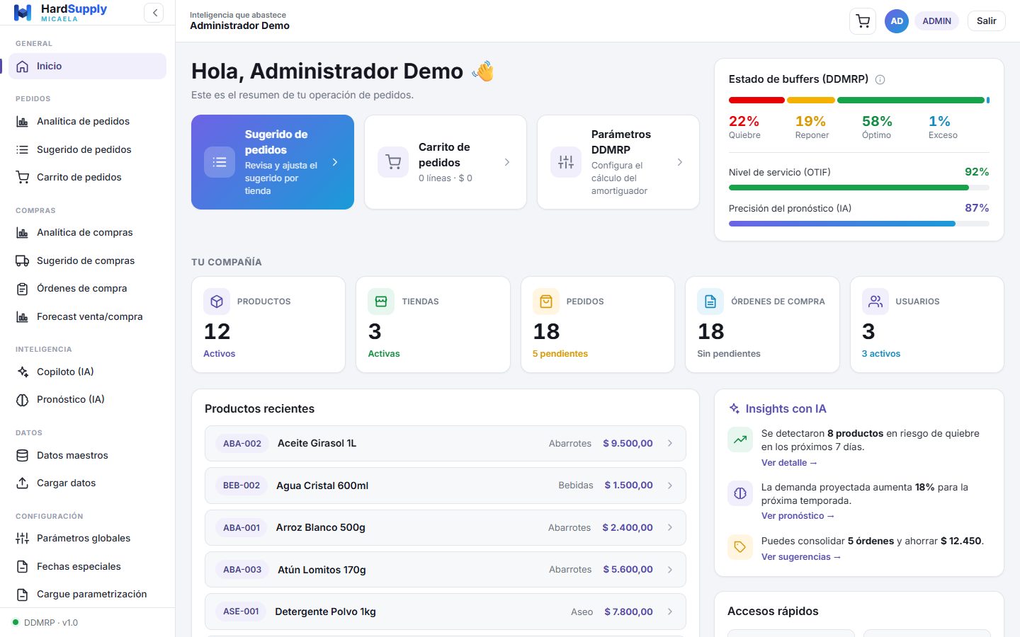 Pantalla de inicio de Micaela con el resumen de la operación