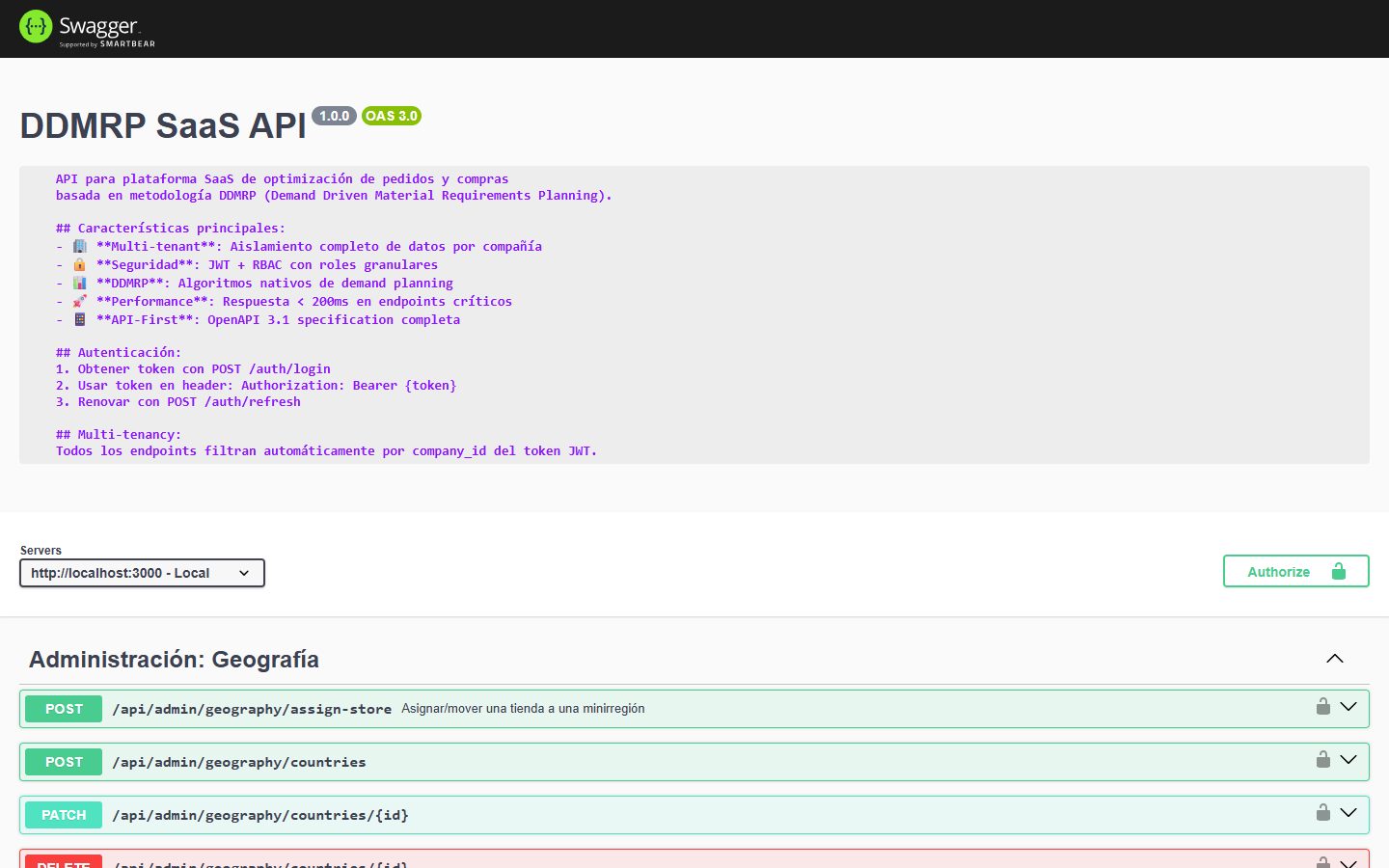 Swagger UI del backend DDMRP SaaS con las operaciones agrupadas por tag